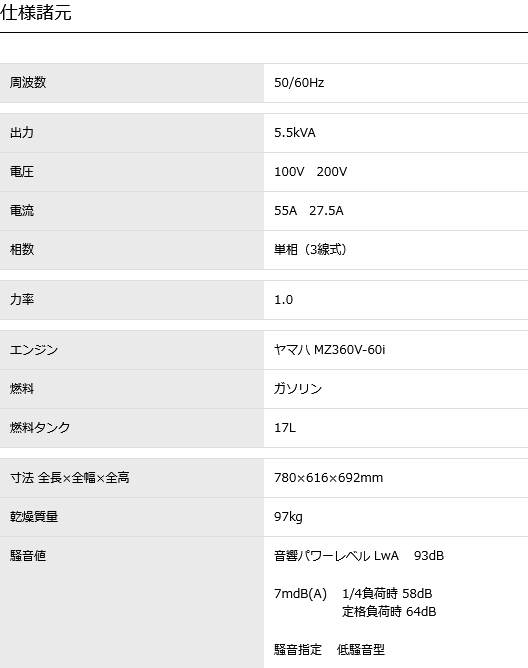 デンヨー】小型ガソリンインバータ発電機 [GE-5500SS-IV]なら発電機