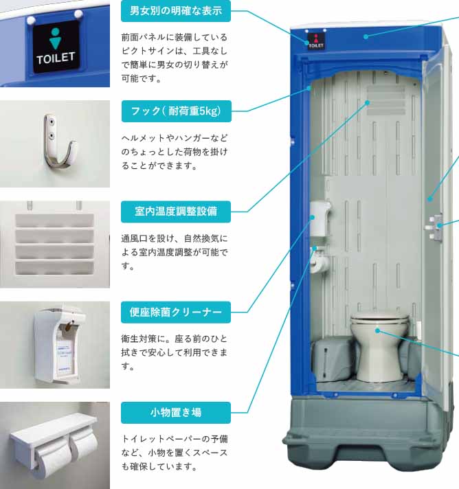 ハマネツ　仮設トイレ　TU-iXシリーズ　TU-iXFW　簡易水洗タイプ　　洋式便器 - 2