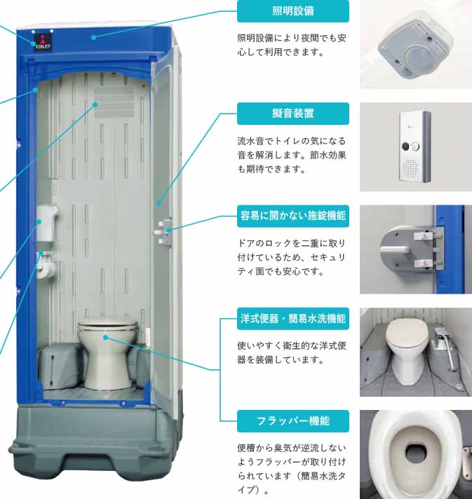  仮設トイレ イクストイレ ポンプ式簡易水洗タイプ 洋式 （給水タンク別途） [TU-iXFUW]簡易トイレ 仮設便所 - 2