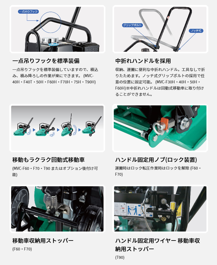 6月大幅価格改定【三笠産業】 プレートコンパクター [MVC-F70H] 回動式移動車付