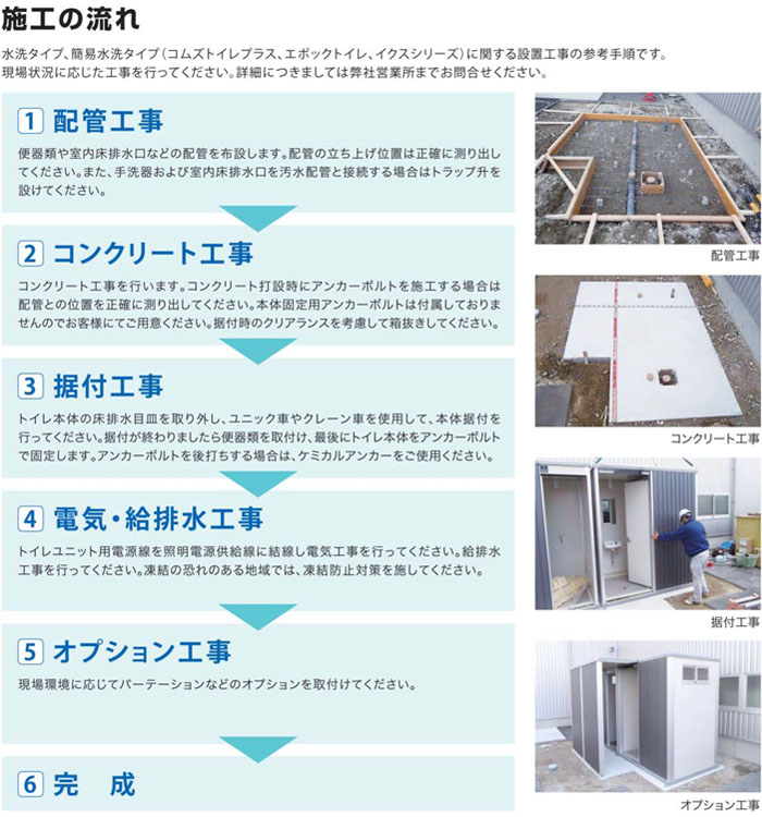 ハマネツの仮設トイレ日野興業の簡易トイレ旭ハウス工業の農業用トイレを代理販売する建設・ラッシュです