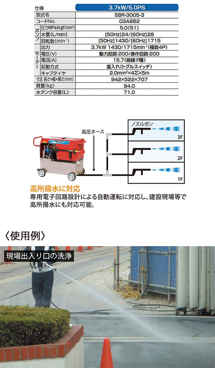 sbr-3005-3_2