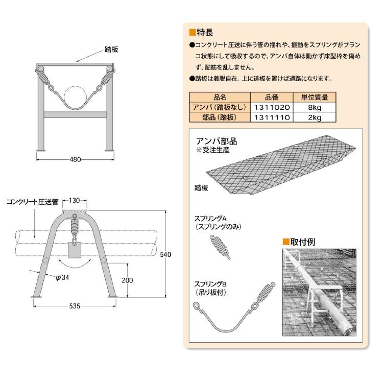 国元商会 KS】 アンバ [踏板無し]なら建設ラッシュ