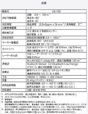 ygvR z[LN-150](Layout Navigator Yir) 360xvYZbgiATS2SUjEOrt