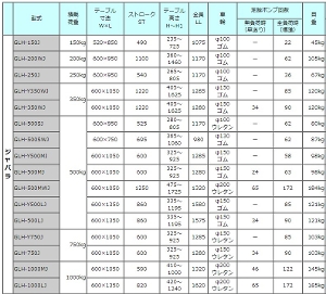 yqz[GLH-200WJ](S[ht^[) GLHX^_[h      