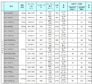 yqz[GLH-120HL](S[ht^[) GLHX^_[h      